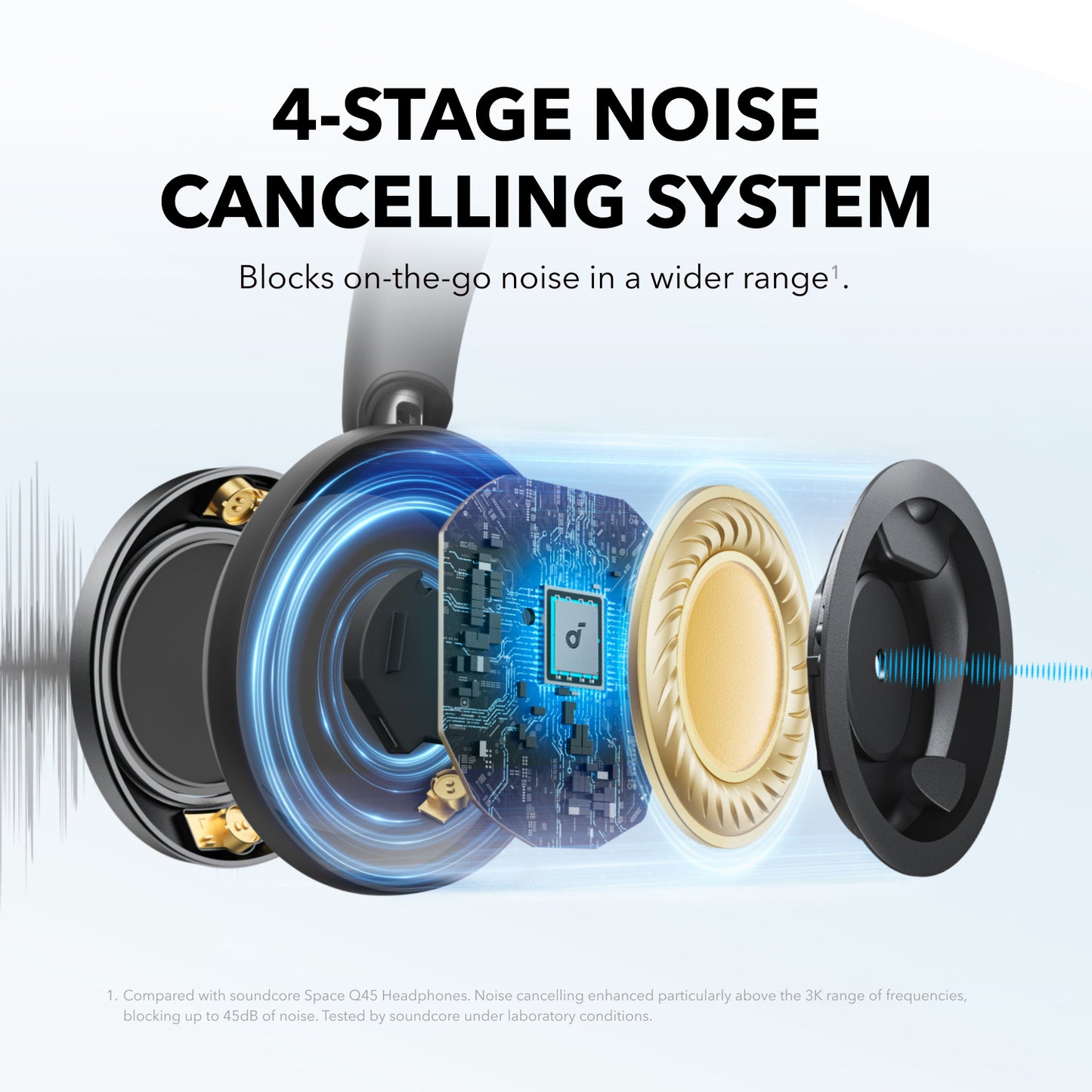 Space One Pro | FlexiCurve Over-Ear Headphone