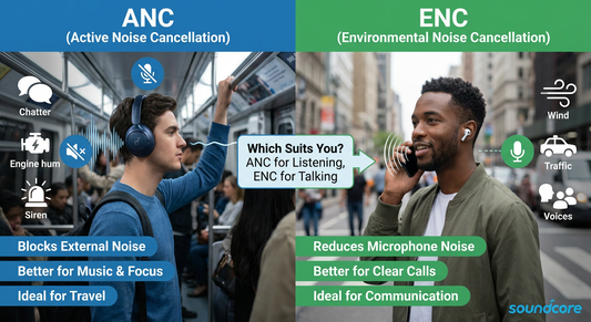 soundcore ANC VS ENC Explained