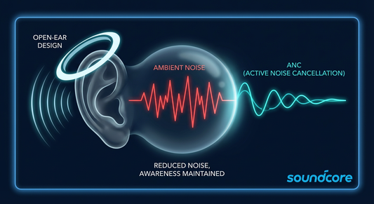 What are ANC open earbuds