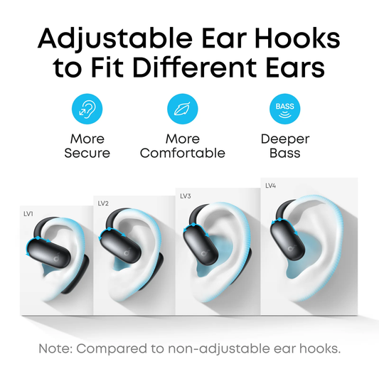 soundcore AeroFit 2 AI Assistant earbuds designed for fitting different ears