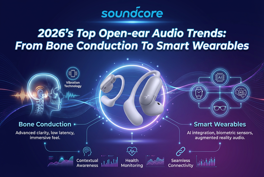 From Bone Conduction to Dual-Form: Trends Reshaping Open-Ear Devices in 2026