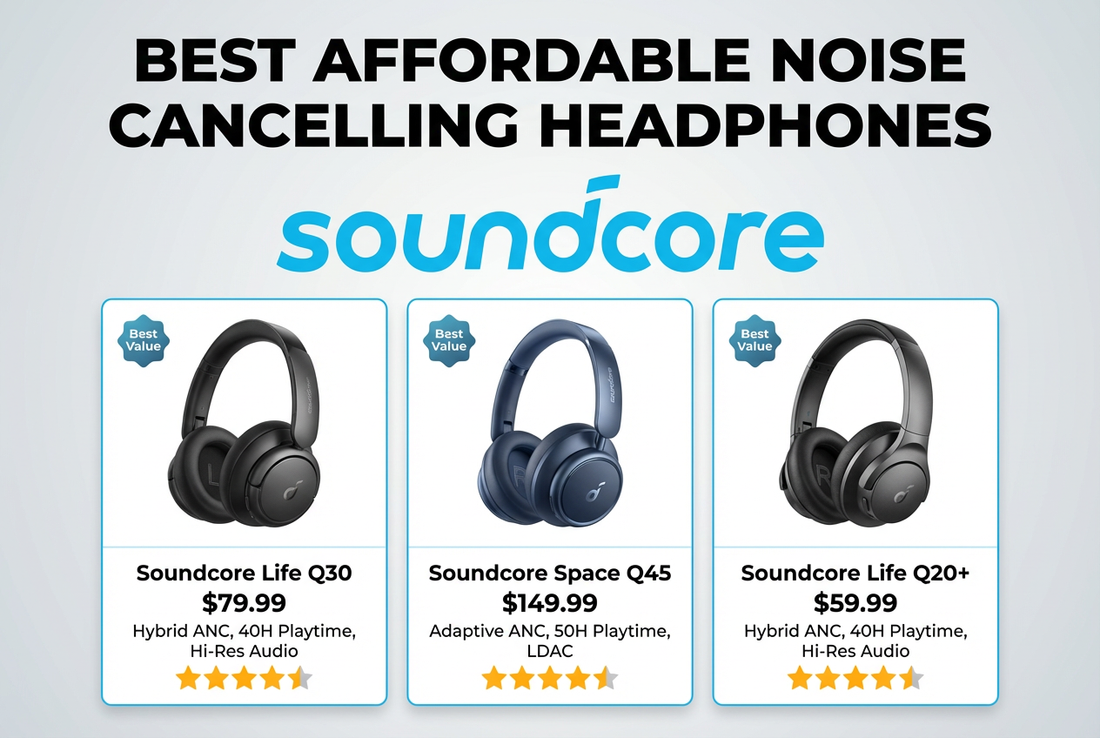 soundcore best affordable noise cancelling