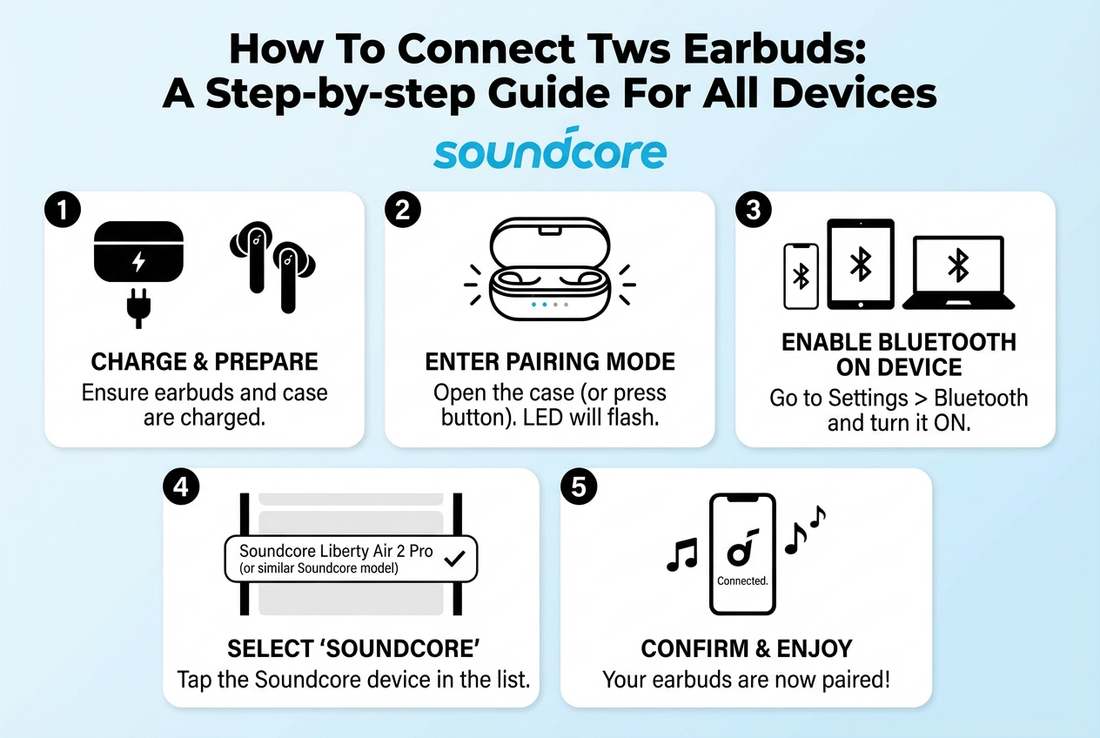 A Complete Guide on How to Connect TWS Earbuds
