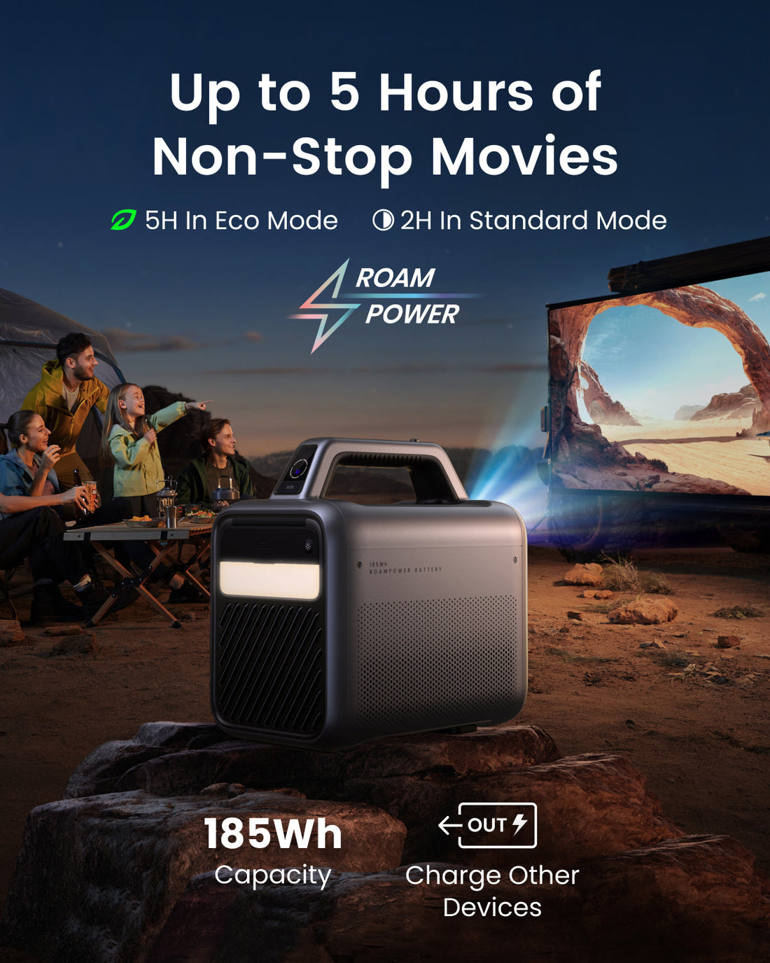 soundcore Nebula Mars 3 Enjoy 5 Hours of Playtime Anywhere