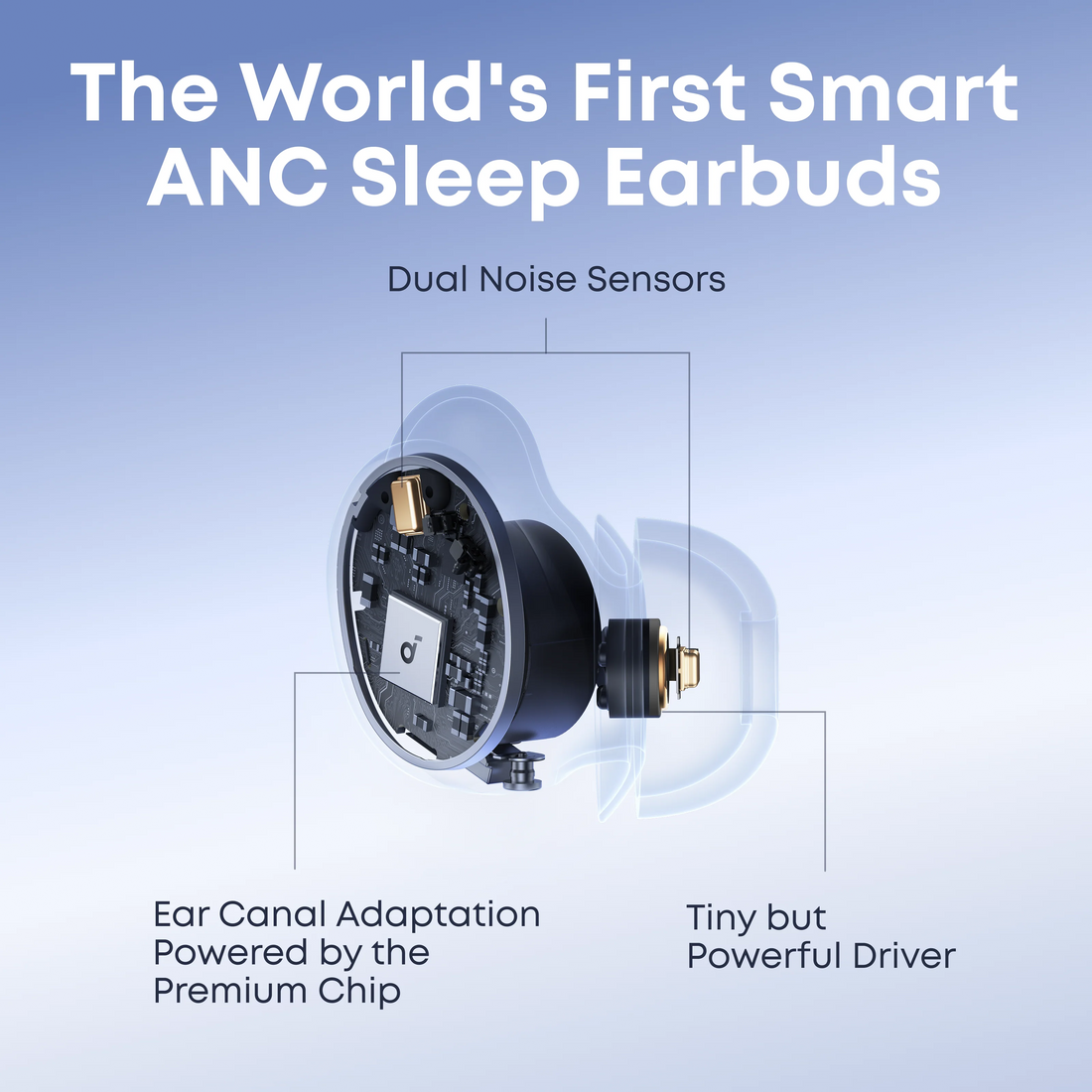 soundcore Sleep A30 earbuds with smart noise cancelling system