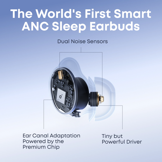soundcore Sleep A30 earbuds with smart noise cancelling system