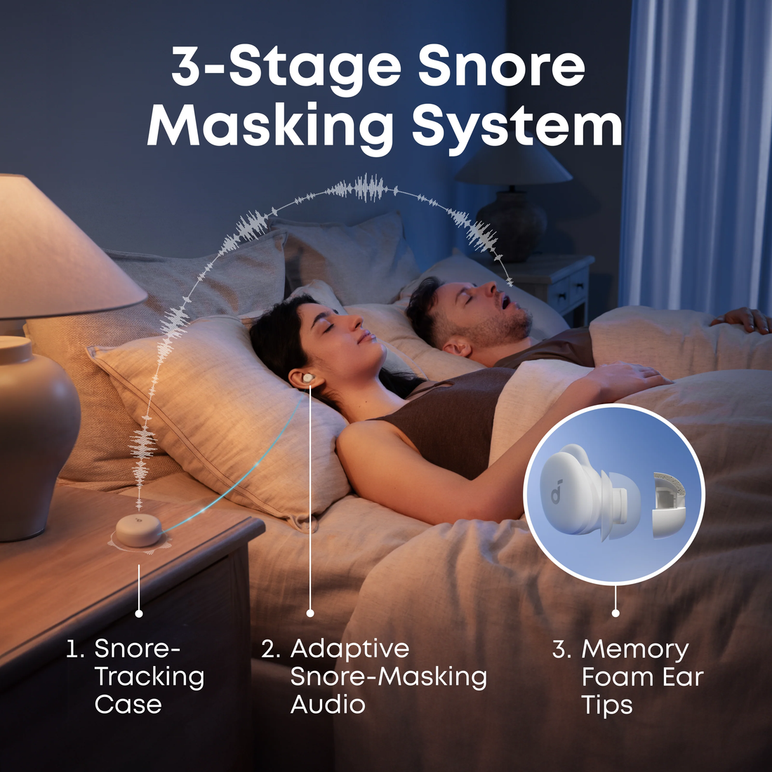 Best Earbuds for Sleeping 2025 | Discover soundcore Sleep A30 and Wake Up Refreshed