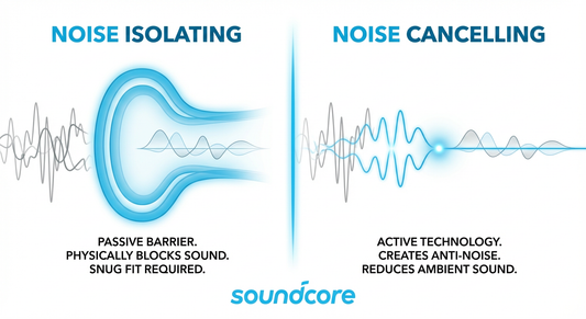 noise isolating vs noise cancelling
