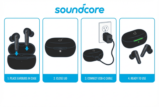 soundcore charge wireless earbuds guide