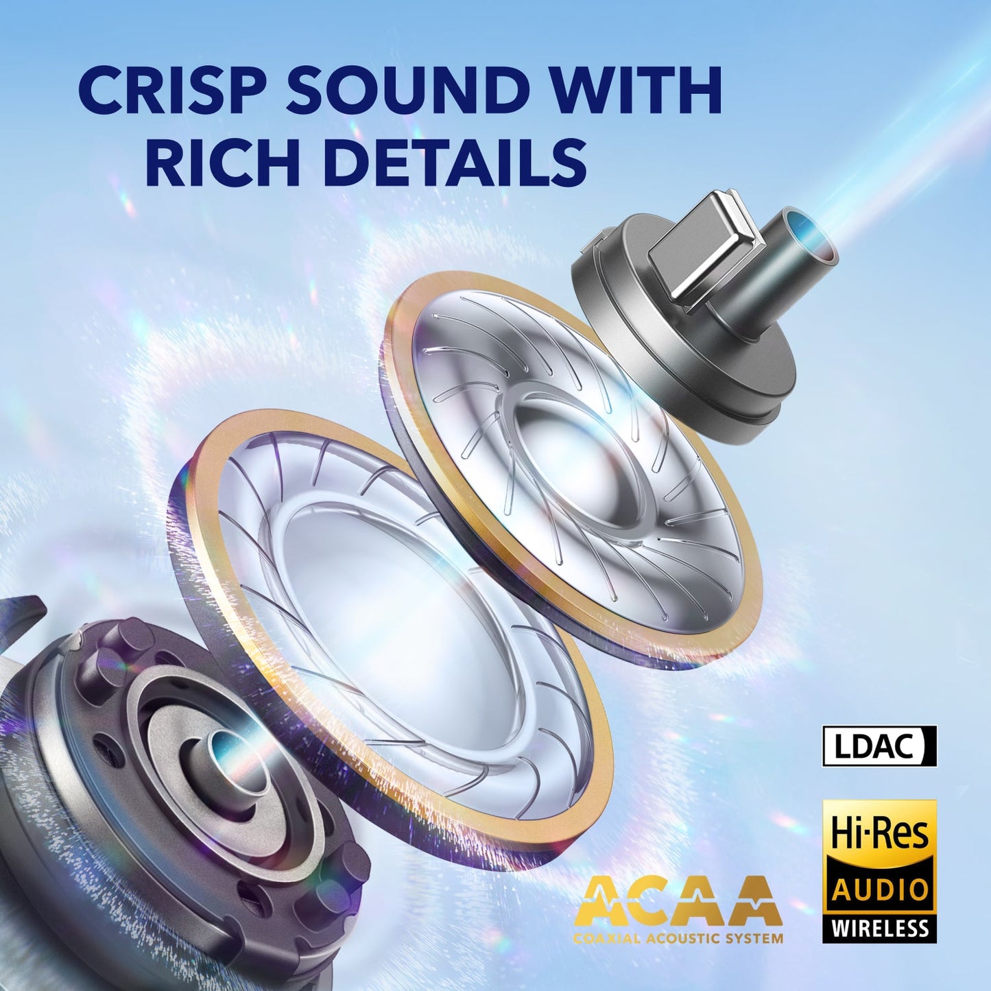 soundcore ACAA system with LDAC for crisp sound