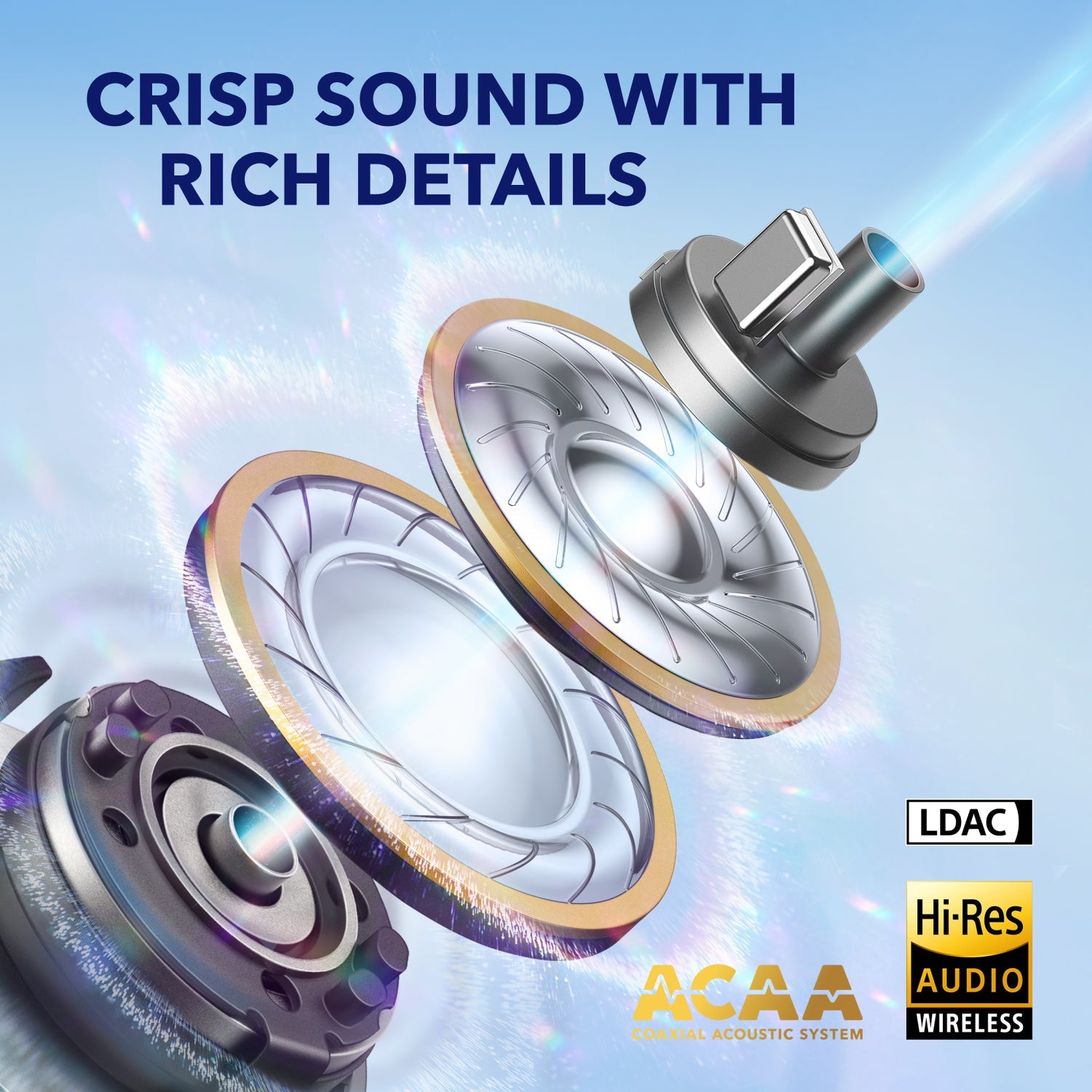 soundcore ACAA system with LDAC for crisp sound