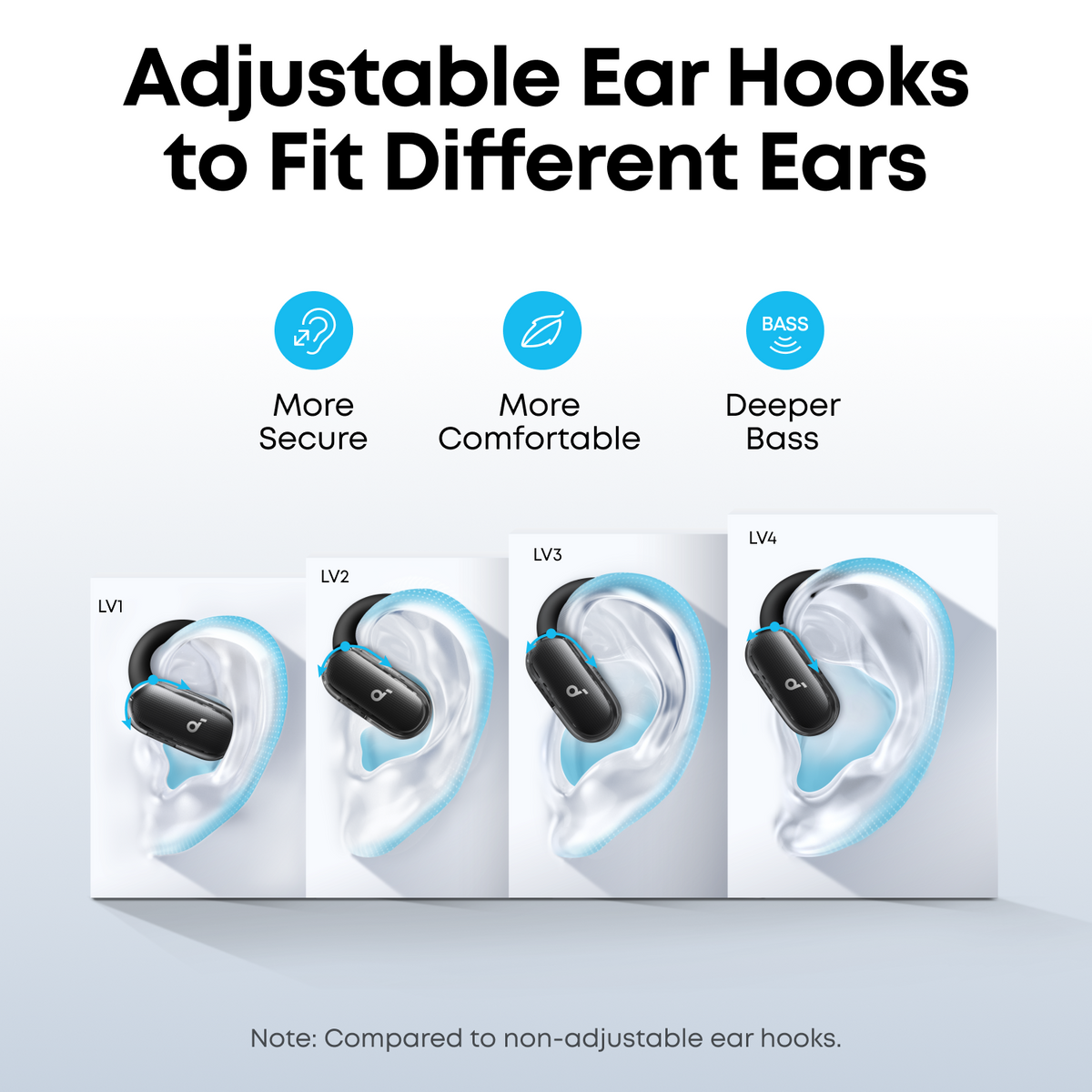 soundcore V40i | Comfortable Fit and Clear Sound