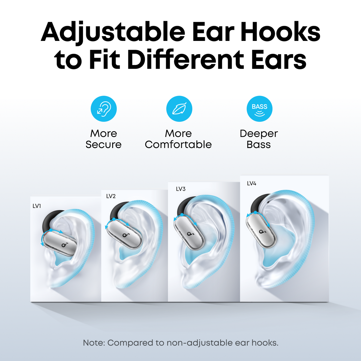 soundcore V40i | Comfortable Fit and Clear Sound