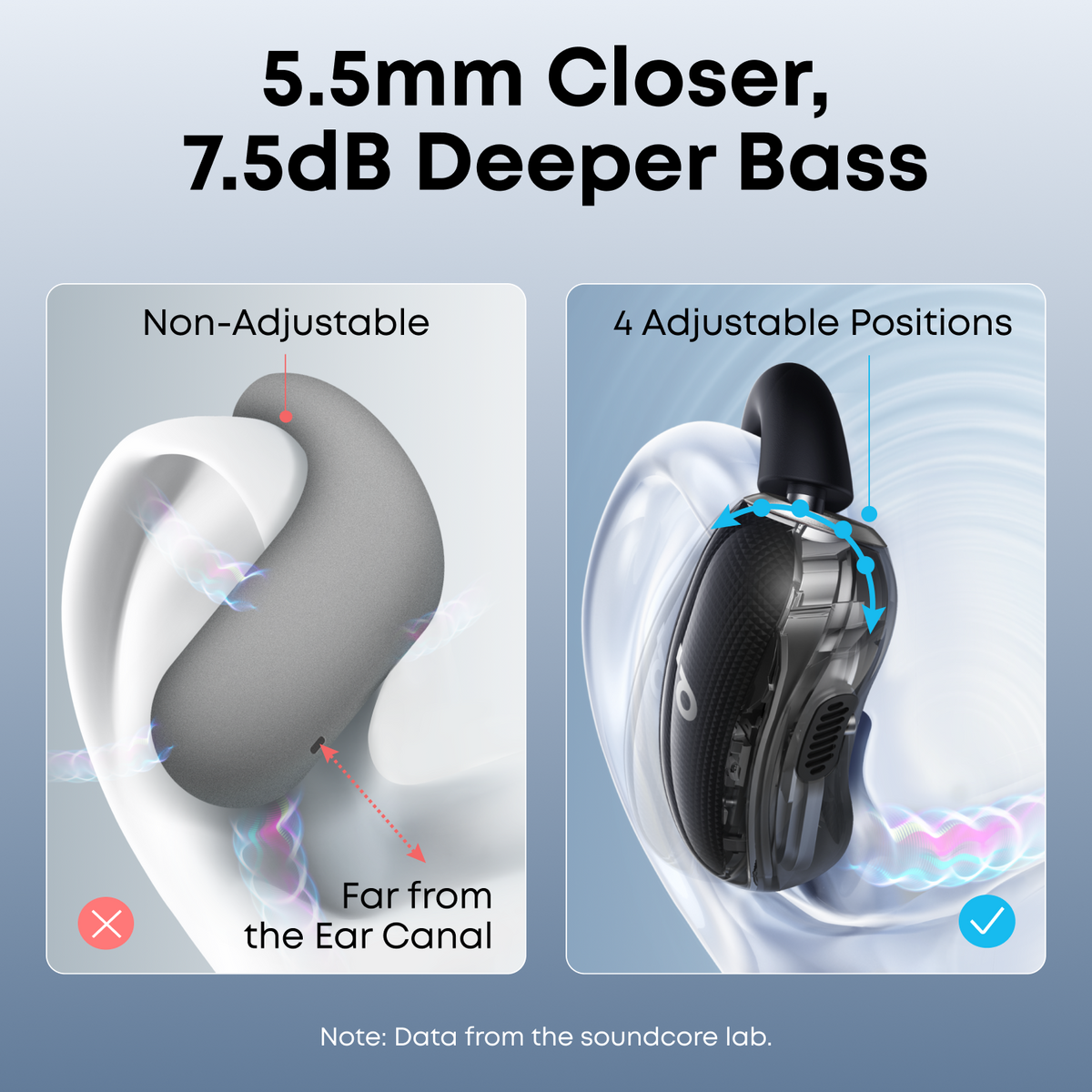 soundcore V40i | Comfortable Fit and Clear Sound