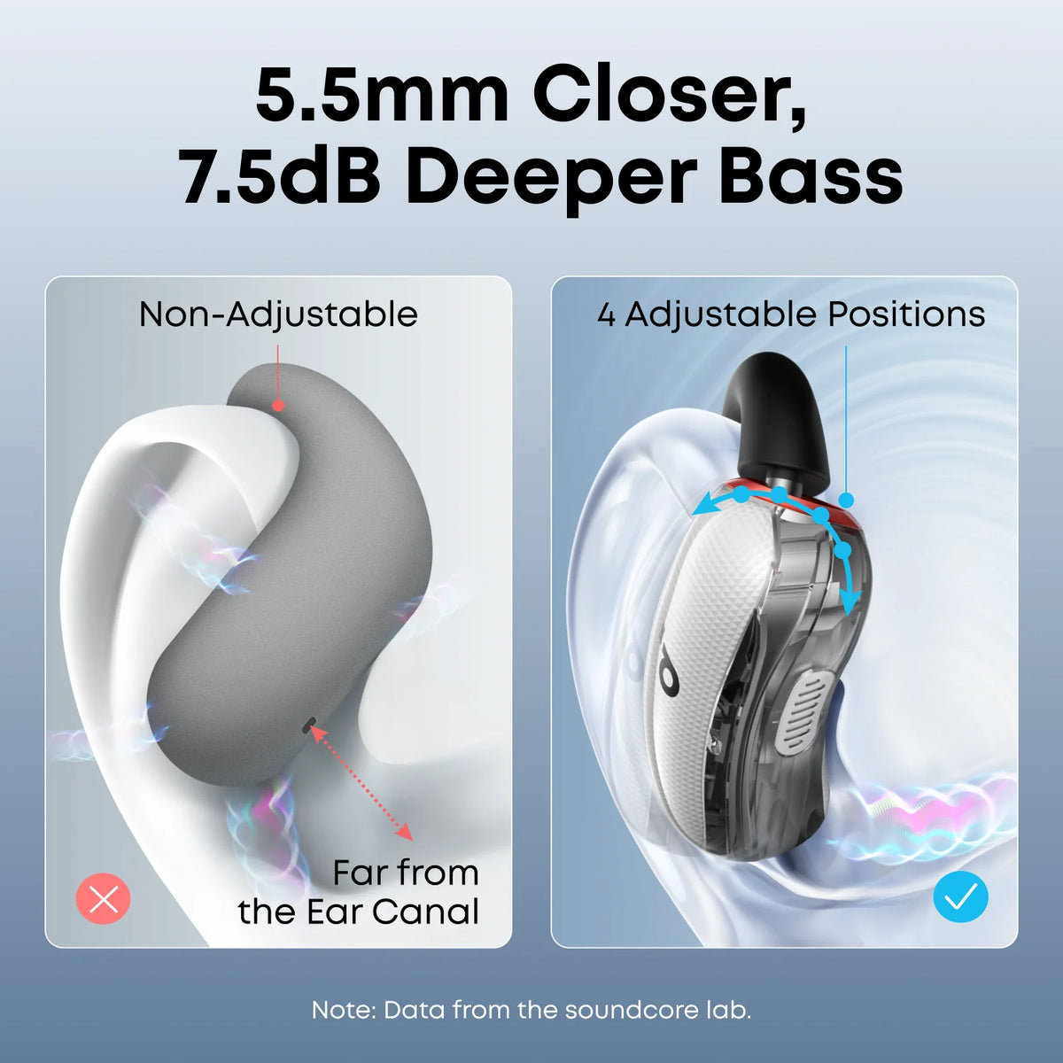 soundcore V40i & C30i