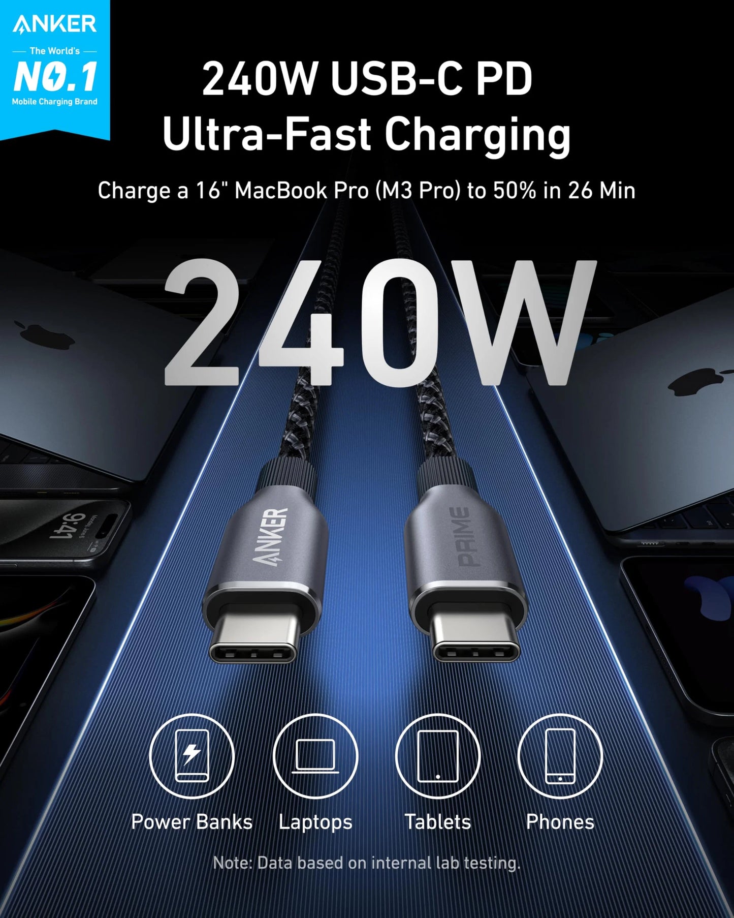 Anker Prime USB-C to USB-C Cable (240W, Upcycled-Braided, 6 ft)