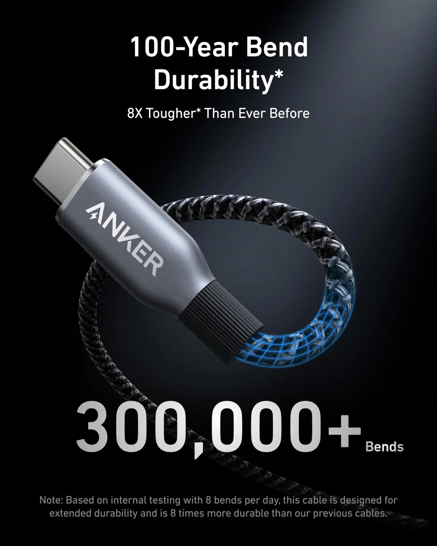 Anker Prime USB-C to USB-C Cable (240W, Upcycled-Braided, 6 ft)