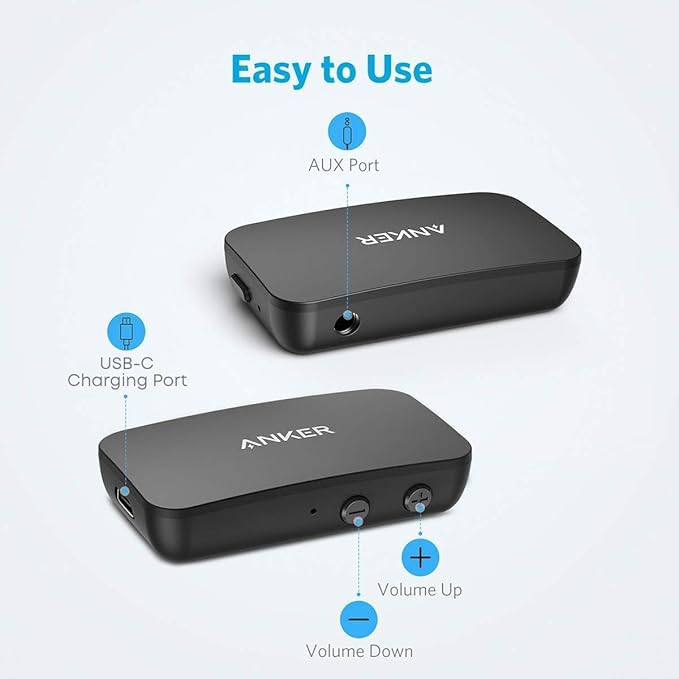 Anker Soundsync Bluetooth Receiver for Music Streaming with Bluetooth 5.0