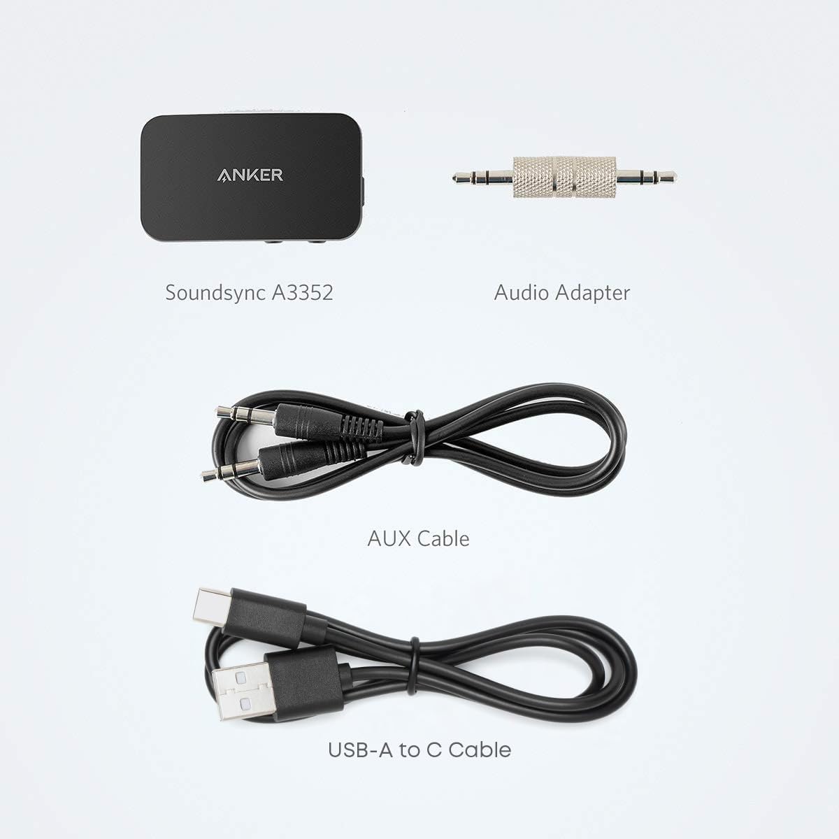 Anker Soundsync Bluetooth Receiver for Music Streaming with Bluetooth 5.0