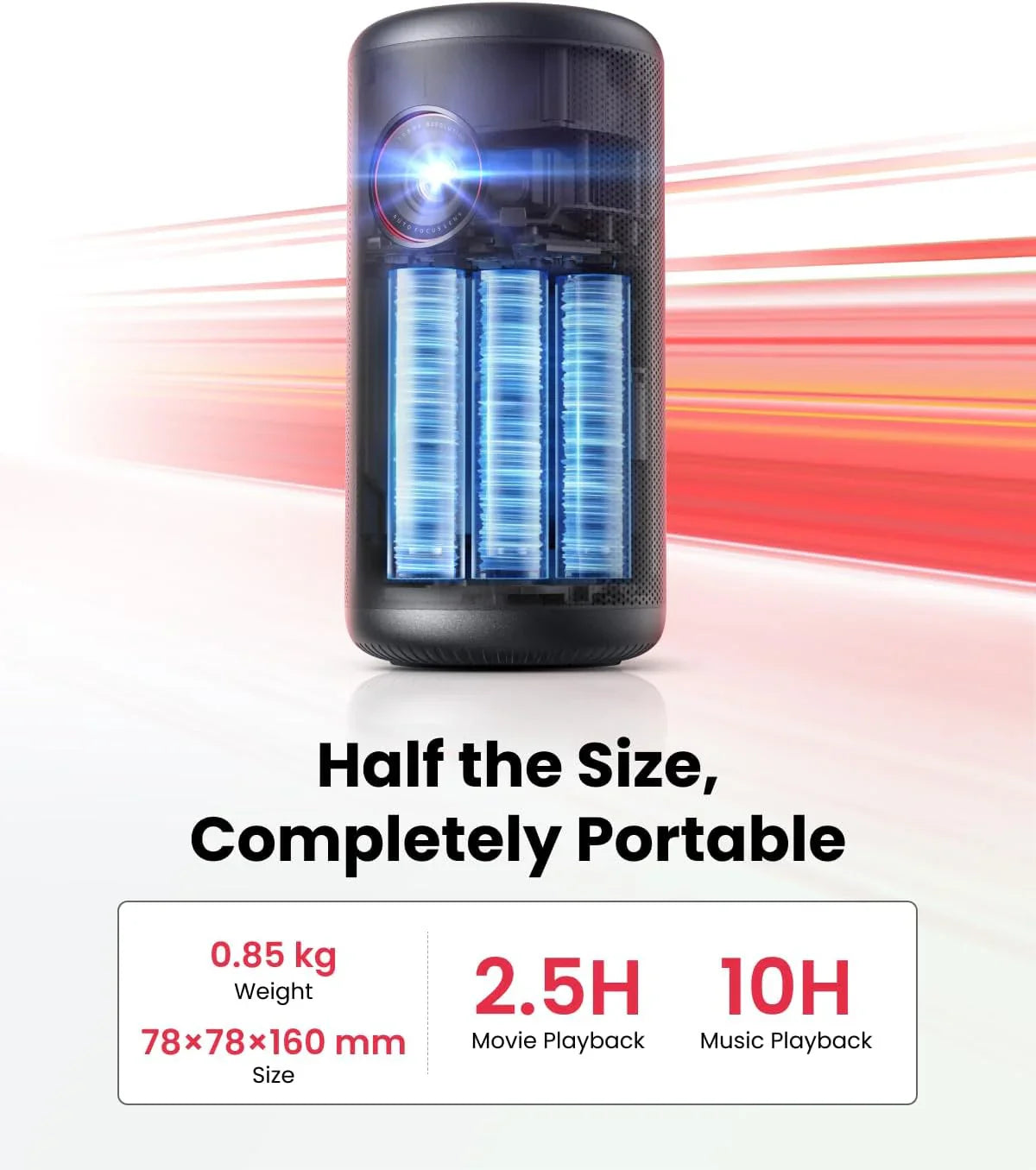 soundcore Nebula Capsule 3 (New) | 1080p Mini Google TV Projector