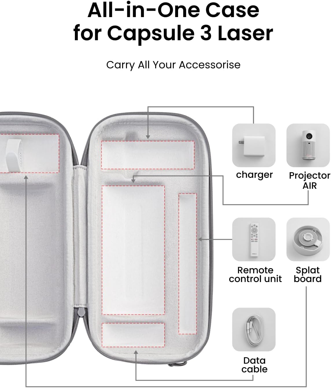 soundcore Nebula Capsule Air Official All-in-One Travel Case