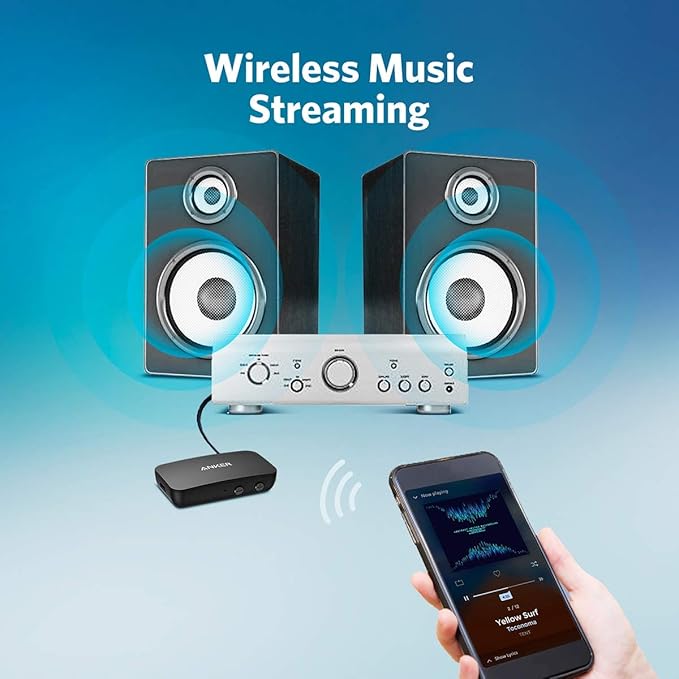 Anker Soundsync Bluetooth Receiver for Music Streaming with Bluetooth 5.0