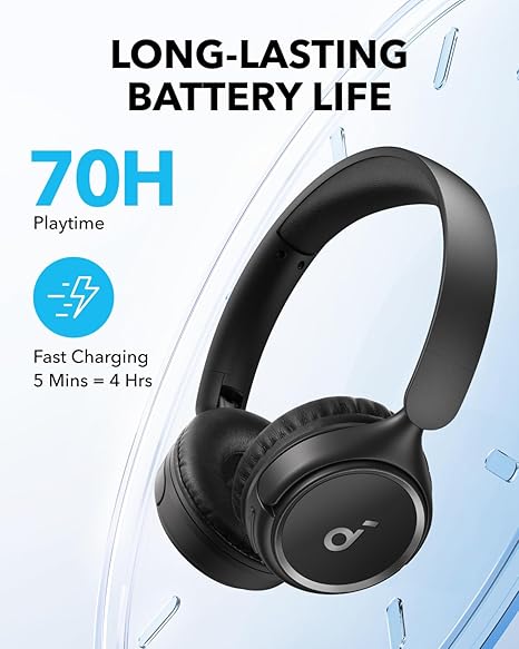 soundcore H30i Wireless On-Ear Headphones