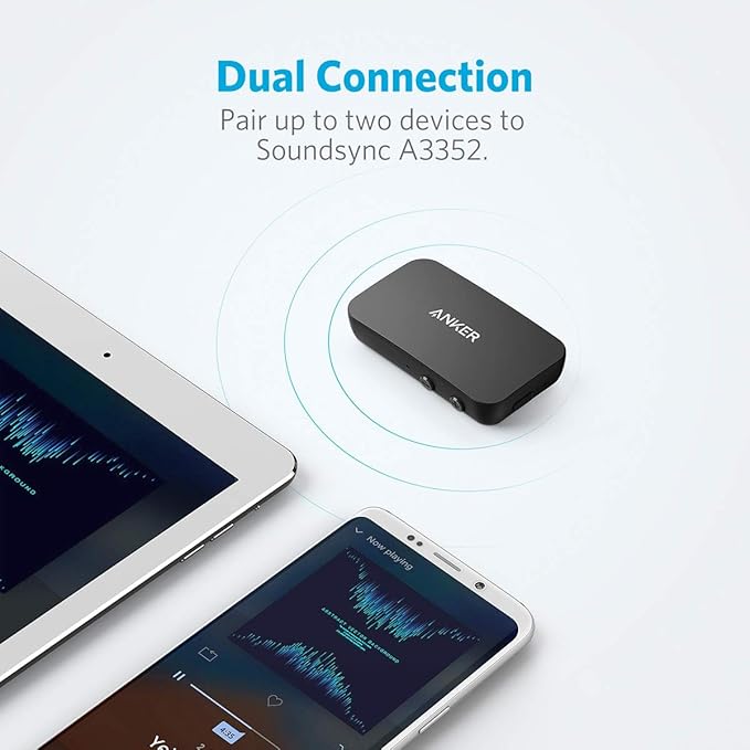 Anker Soundsync Bluetooth Receiver for Music Streaming with Bluetooth 5.0