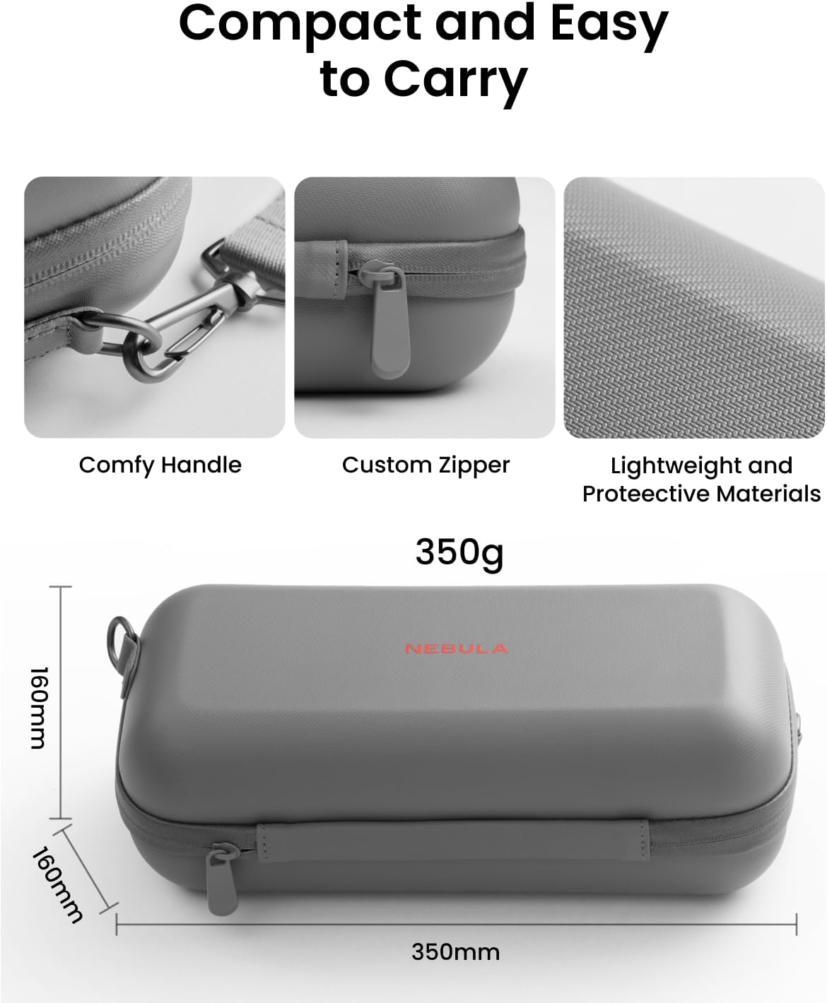 soundcore Nebula Capsule Air Official All-in-One Travel Case