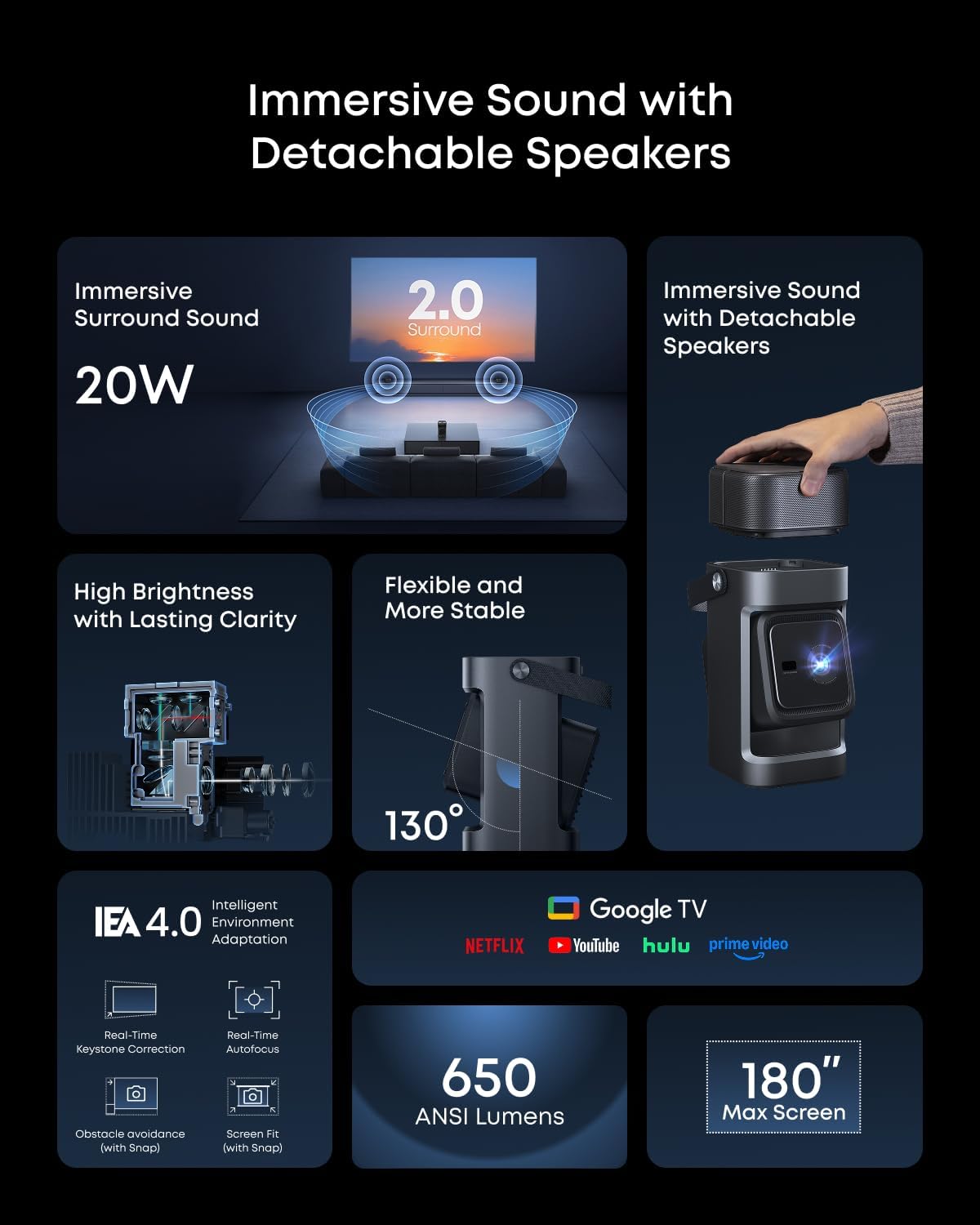 soundcore Nebula P1 | World's First Portable Projector with Detachable Speakers
