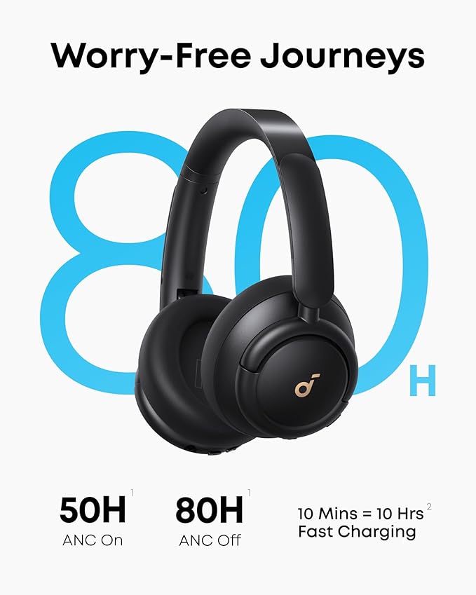 soundcore Q30 | Bluetooth Noise Cancelling Headphones