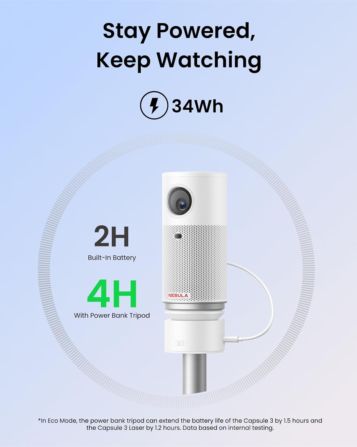 soundcore Nebula Capsule Power Bank Tripod