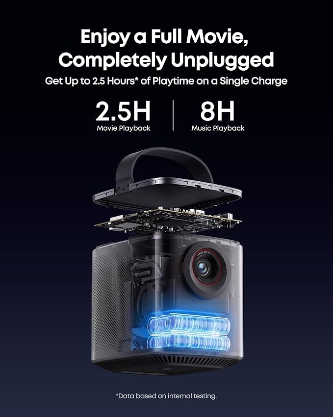 soundcore Nebula Mars 3 Air | Portable Google TV Projector