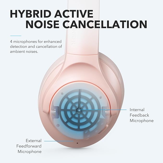 soundcore headphones with hybrid active noise cancellation