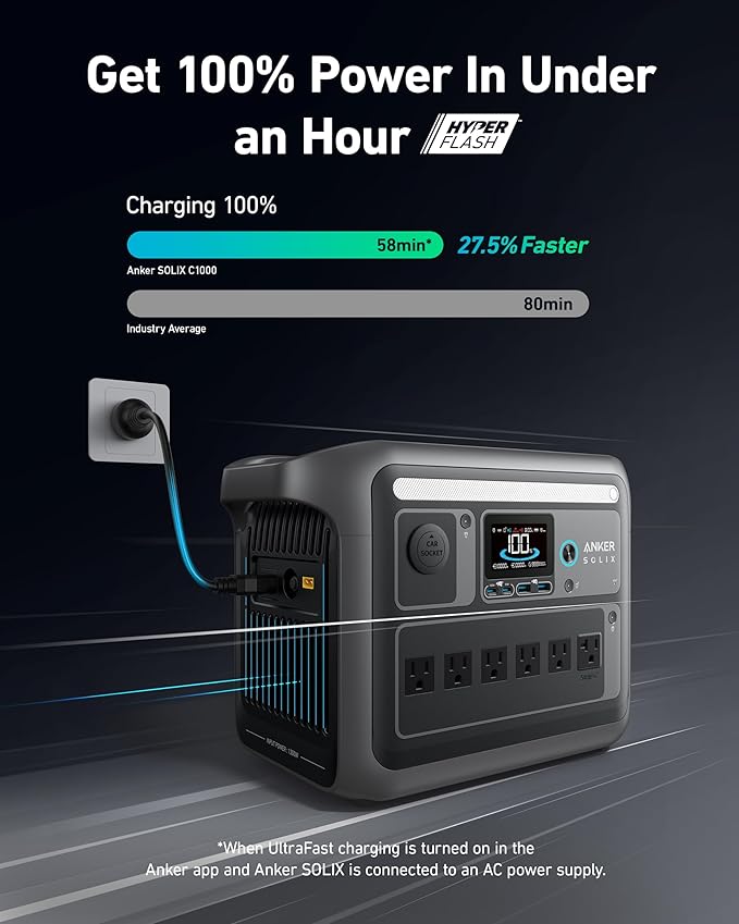 Anker SOLIX C1000 Portable Power Station