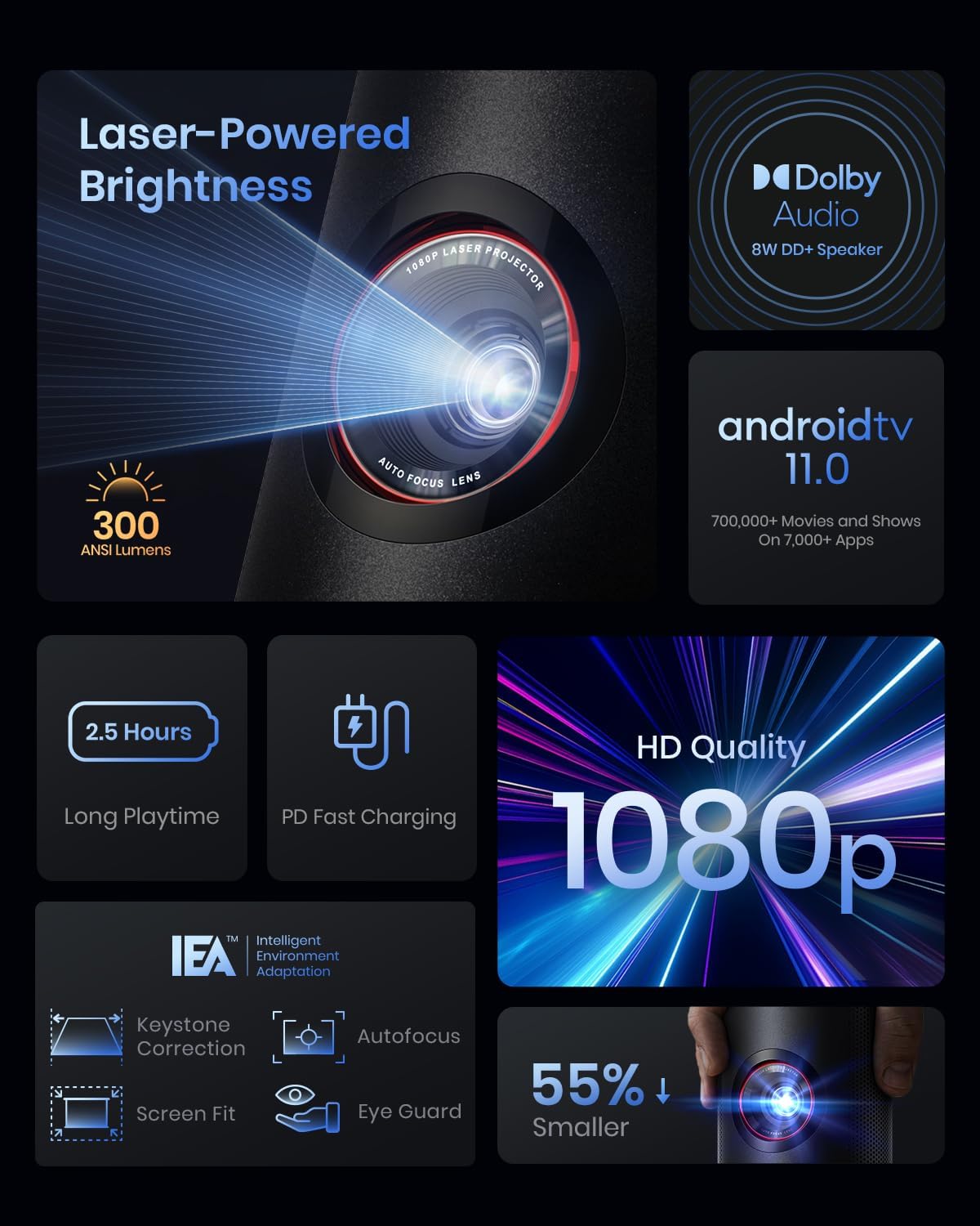 Capsule 3 Laser (Refurbished)
