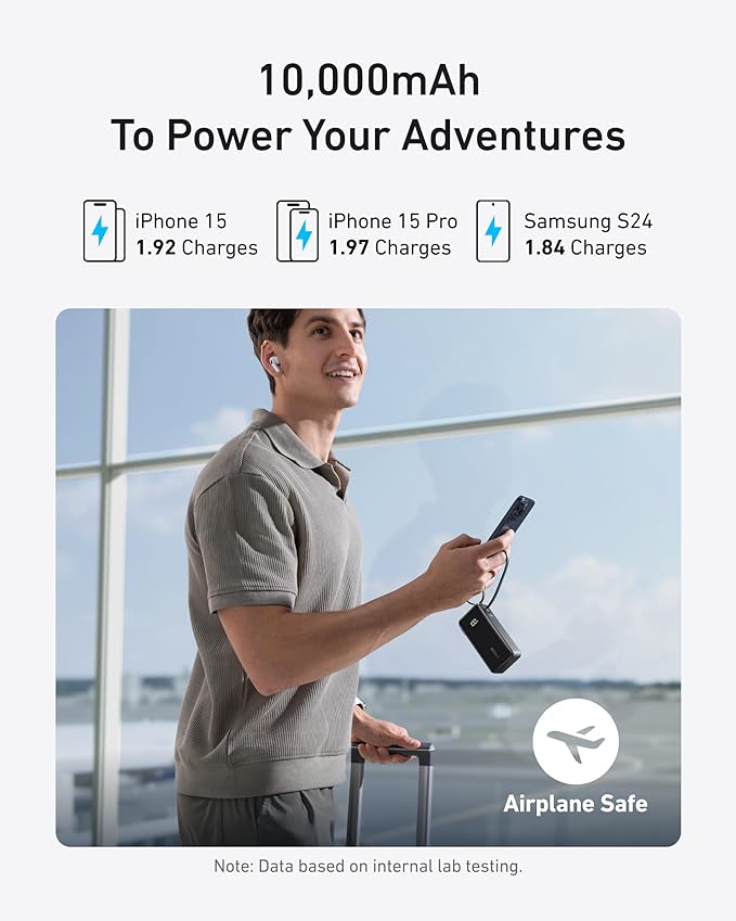 Anker 3-in-1 Power Bank USB C Charger Block