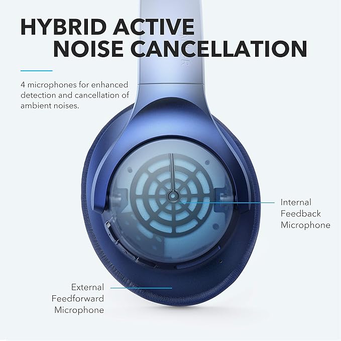 soundcore Life Q20  (Refurbished)