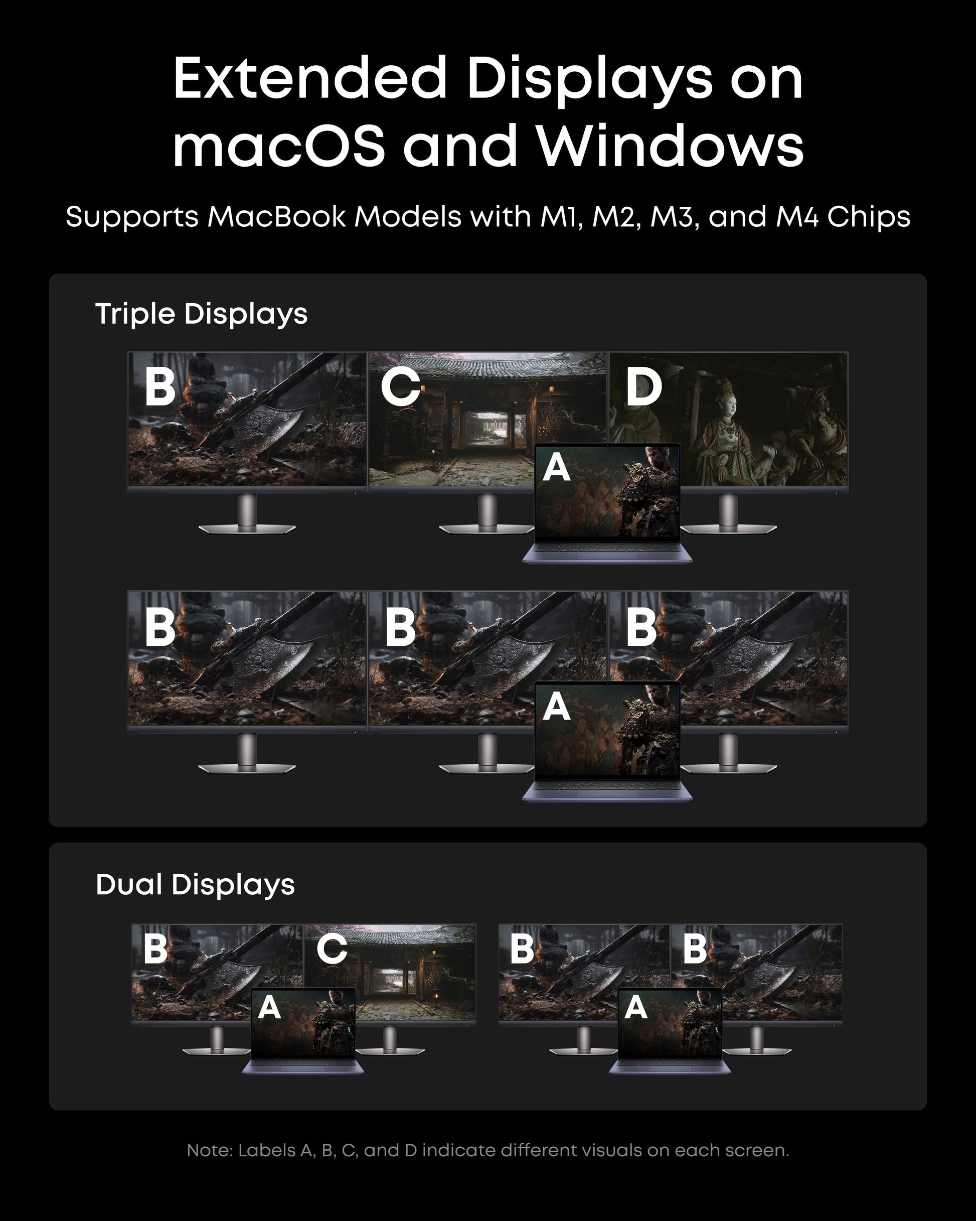 Multiple monitors with different visuals for Anker extended display setup