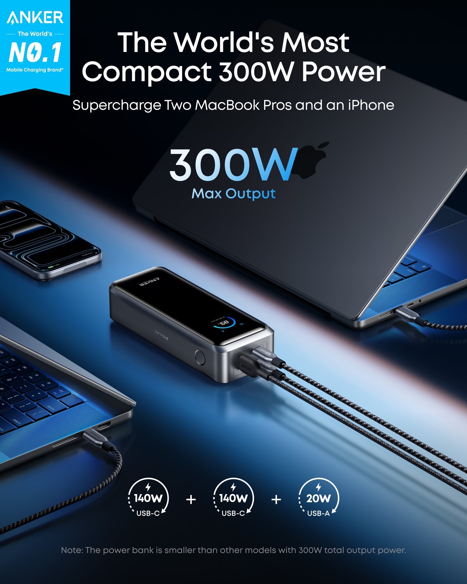 Anker compact power bank with three devices charging for Keyword