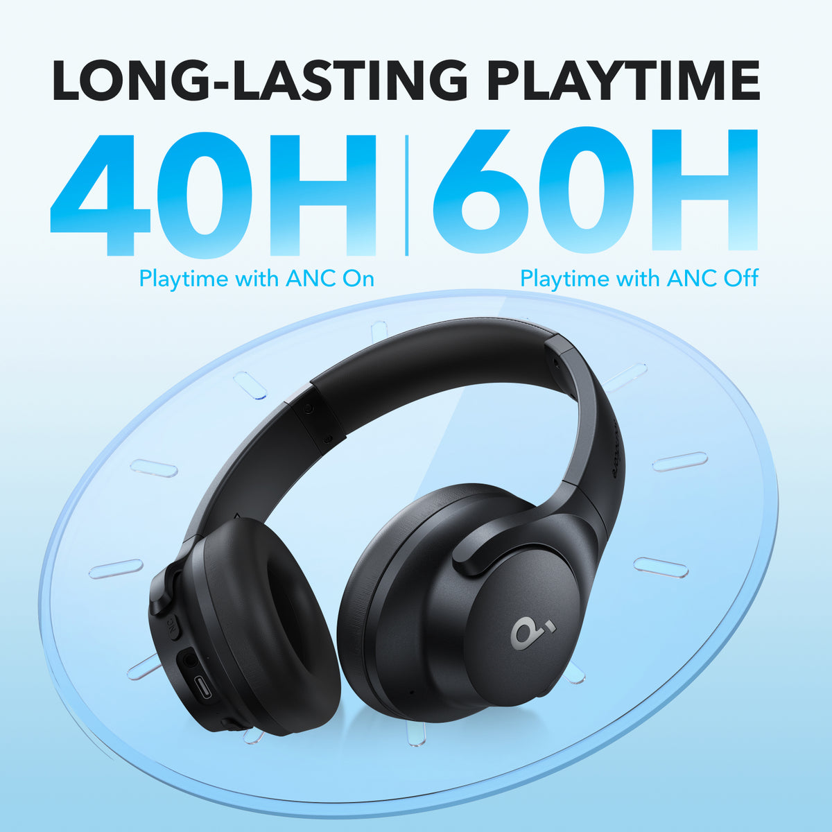 Soundcore by Anker Q20i Hybrid Active Noise Cancelling Headphones - Mobile  Accessories - 128683134