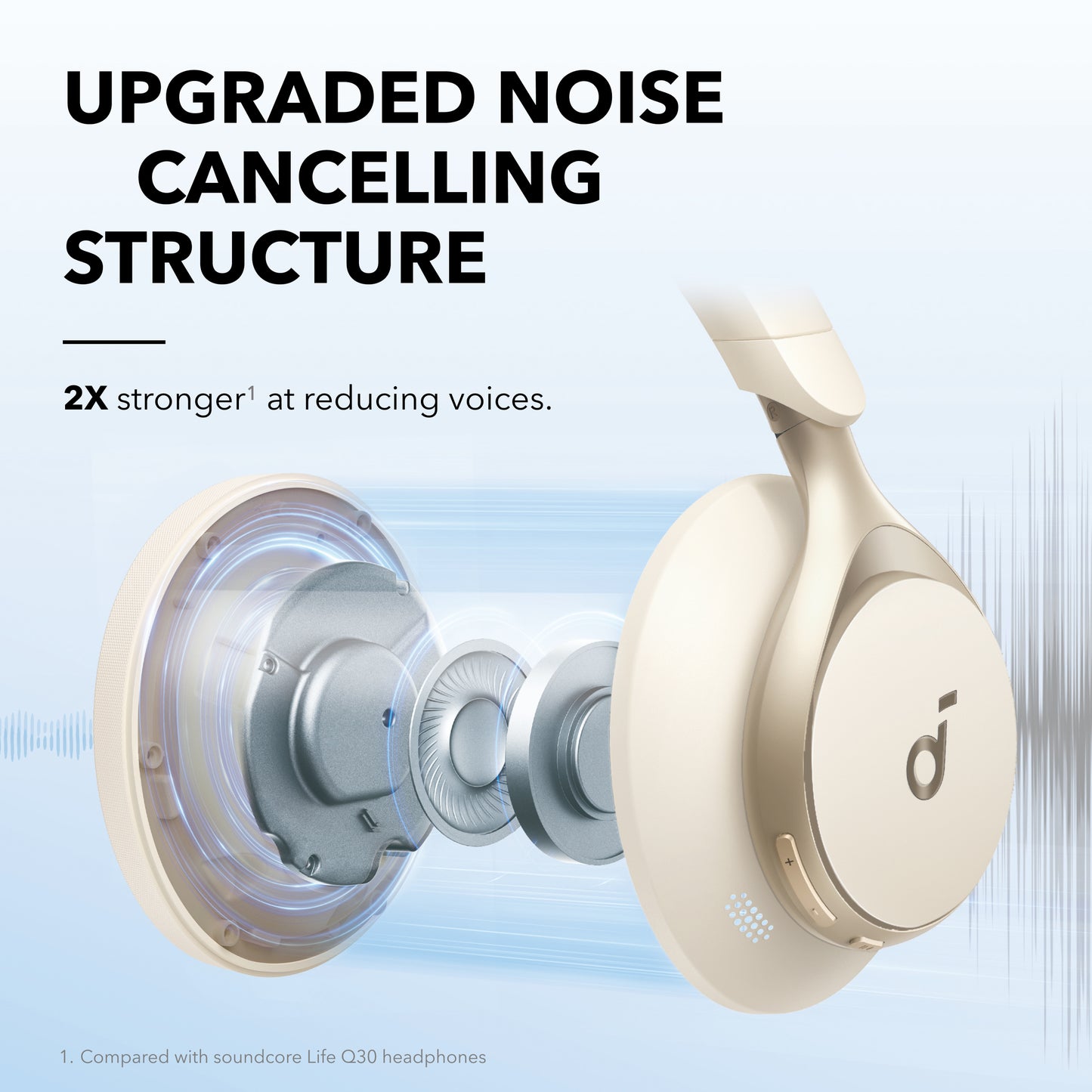 Space One | Active Noise Cancelling Headphones