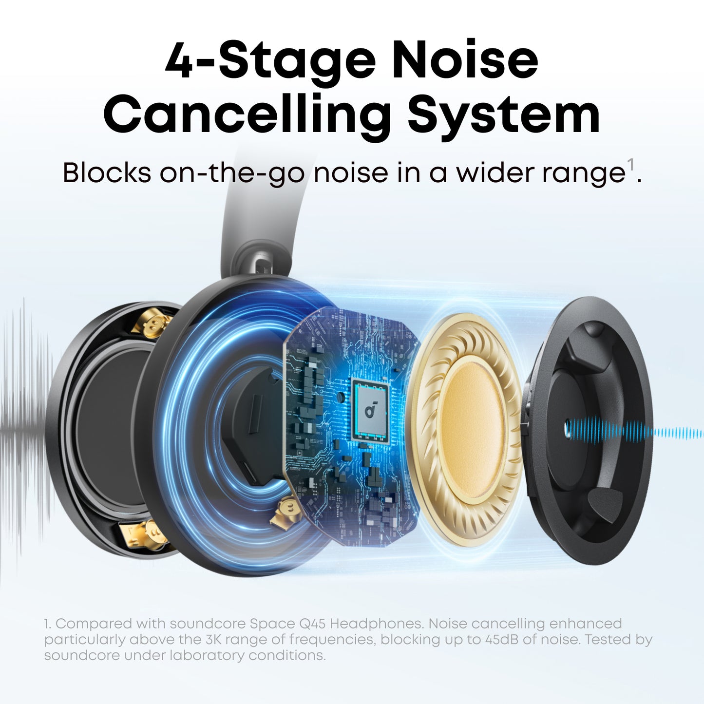 soundcore Space One Pro | FlexiCurve Over-Ear Headphone