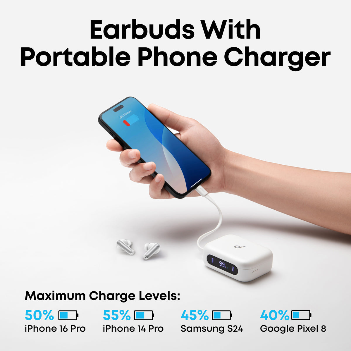 soundcore P41i | Earbuds with Built-In Phone Charging