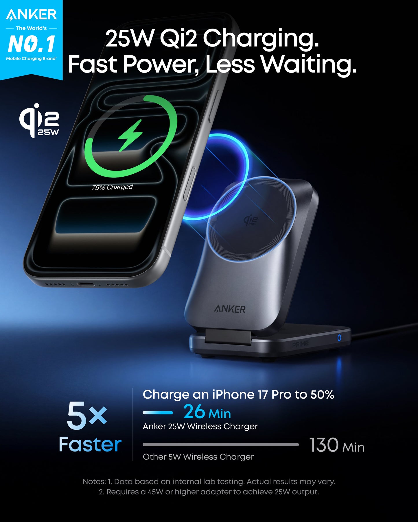 Anker Prime Wireless Charging Station (3-in-1, MagGo, AirCool, Foldable)