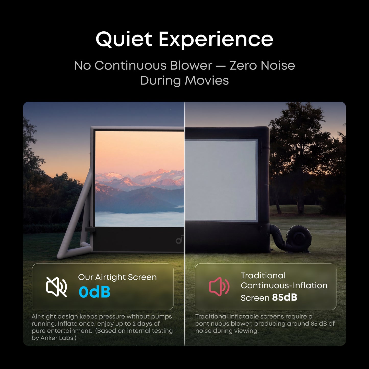 soundcore Nebula 200-Inch Silent Inflatable Projector Screen