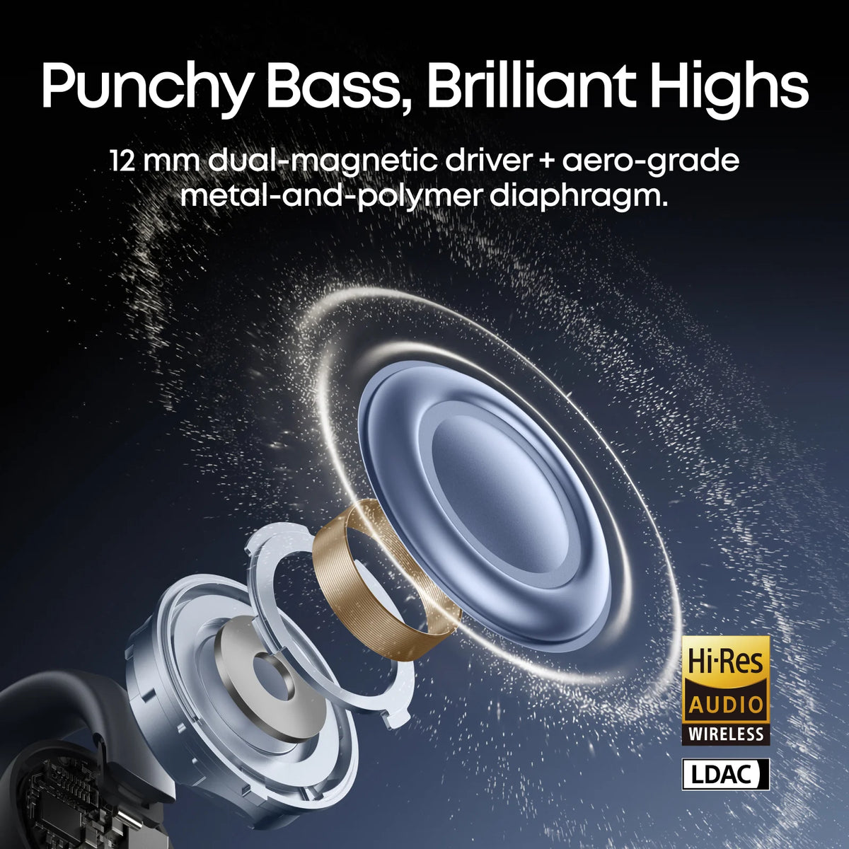 Anker soundcore Aeroclip 2 |  Guinness-Certified Clip-On Earbuds for Clear Calls