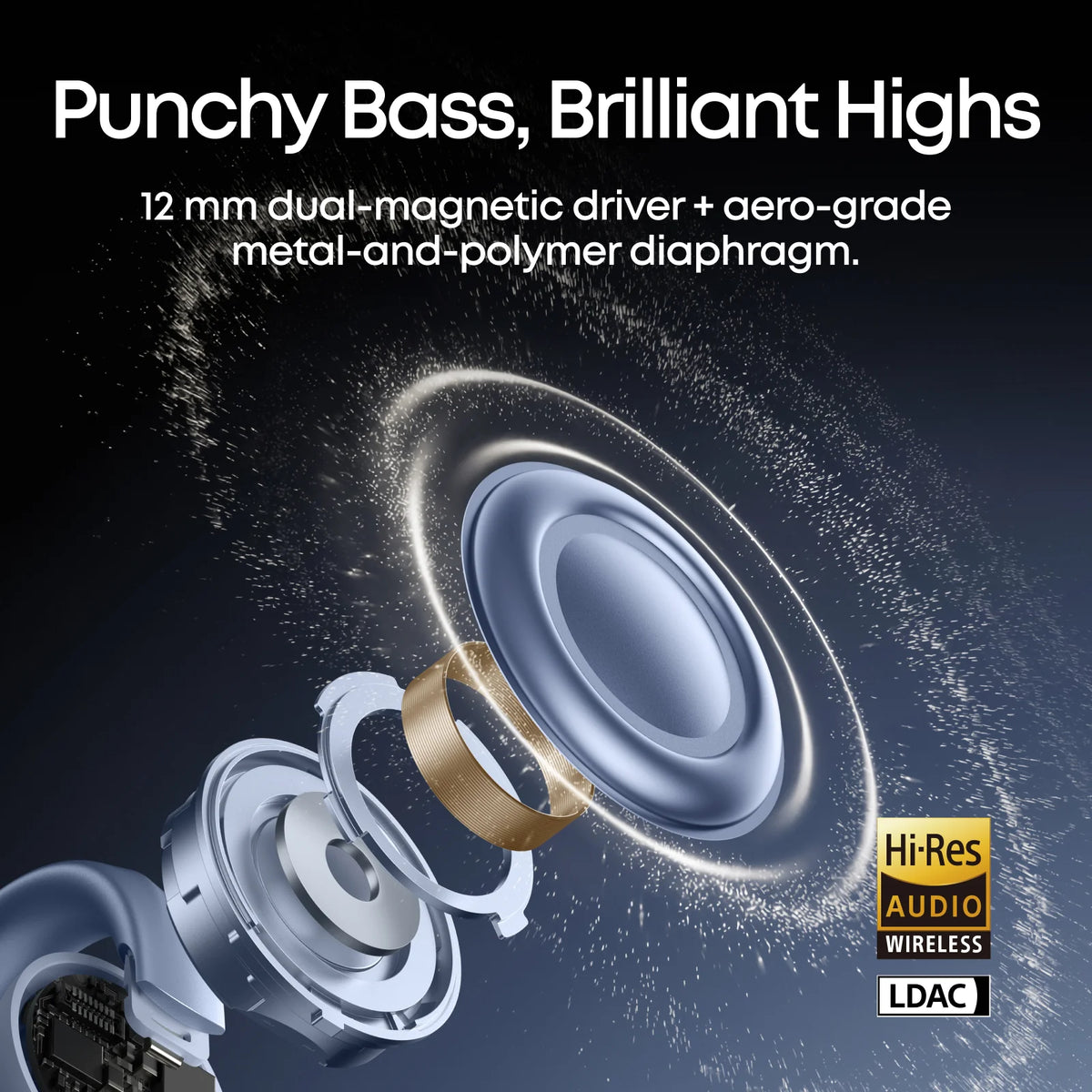 Anker soundcore Aeroclip 2 |  Guinness-Certified Clip-On Earbuds for Clear Calls
