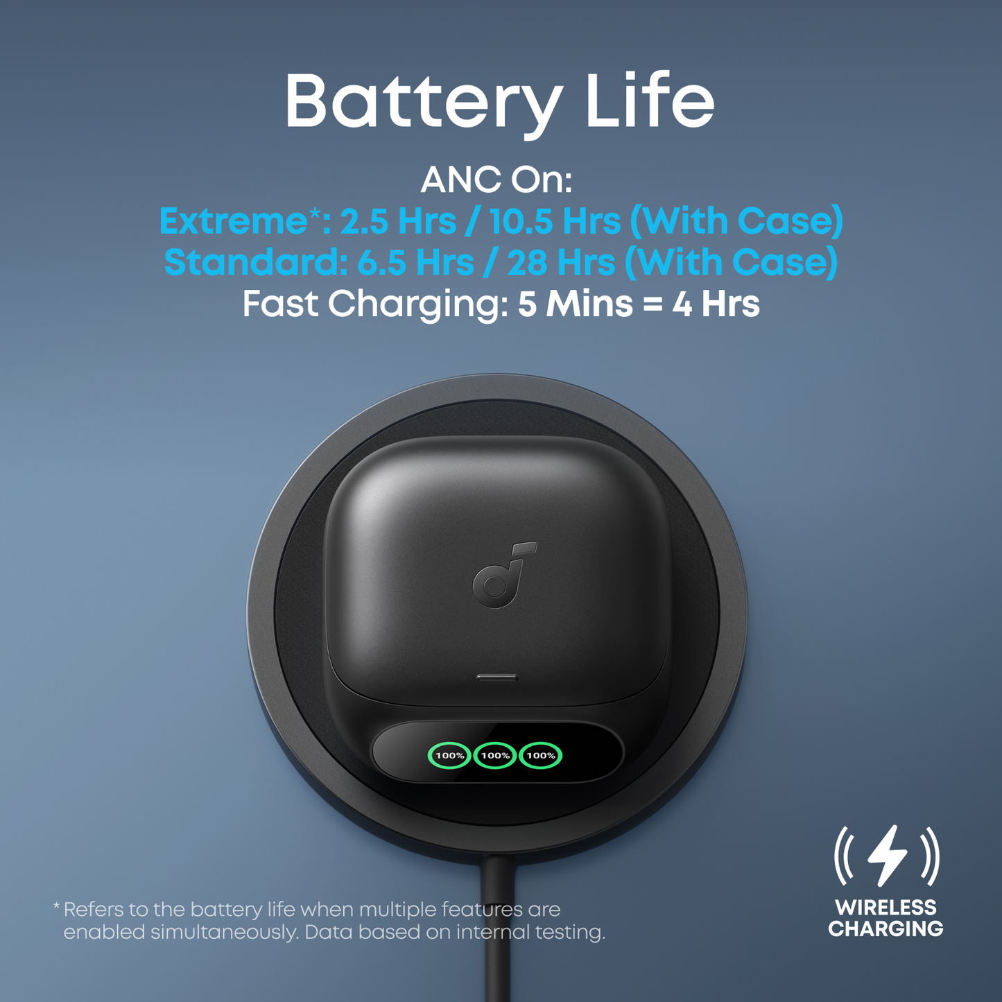 Liberty 5 Pro | Noise Cancelling Earbuds for Clear Calls