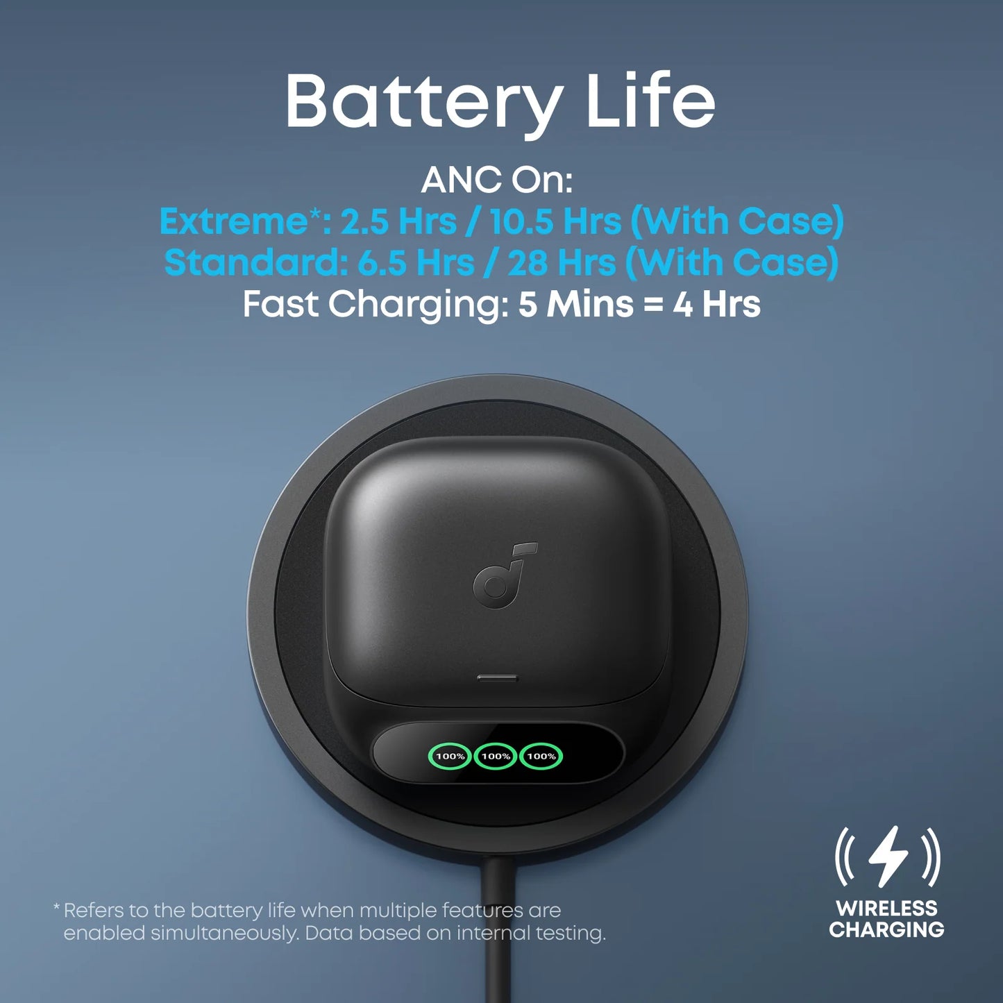 soundcore Liberty 5 Pro Earbuds + Anker Nano Charger(45W, 180° Foldable)